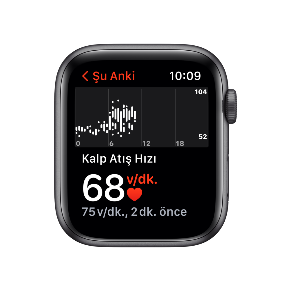 Giyilebilir Teknolojiler